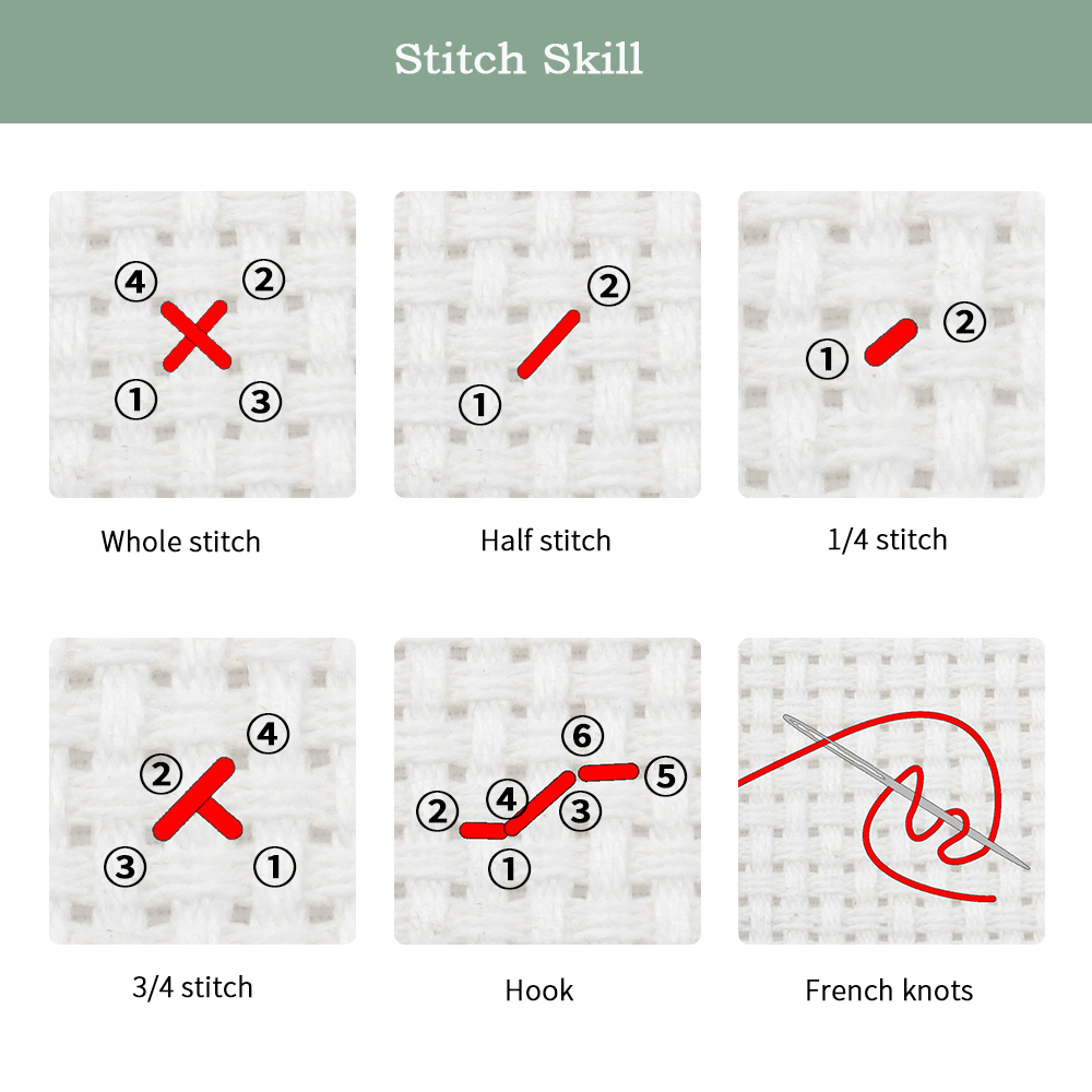 ชุดปักครอสสติชพิมพ์ลายสำเร็จรู - Cotton Embroidery Thread Skeins บทวิจารณ์และราคา