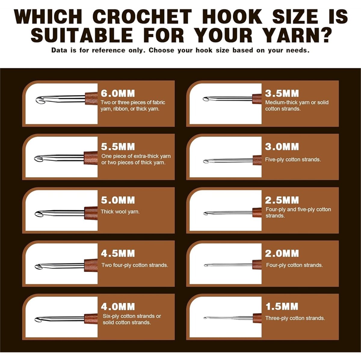 AT16 เข็มโครเชต์ 5 ชิ้น, เข็มโ - Wooden Crochet Hooks Ergonomic Handle บทวิจารณ์และราคา