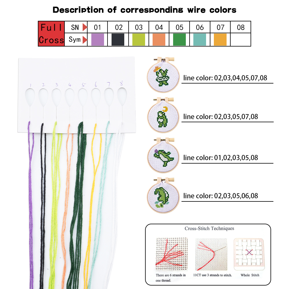 ชุดอุปกรณ์ปักผ้า 4 ชิ้น ชุดเริ - Embroidery บทวิจารณ์และราคา