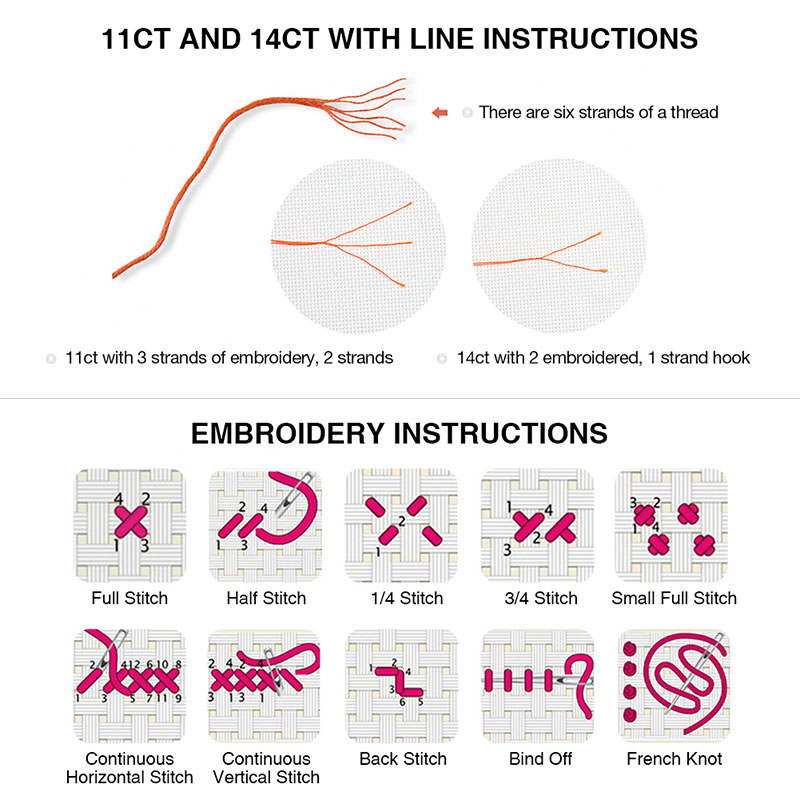 ZC184 ชุดปักครอสติส Cross-stit - Cotton Embroidery Thread Skeins บทวิจารณ์และราคา
