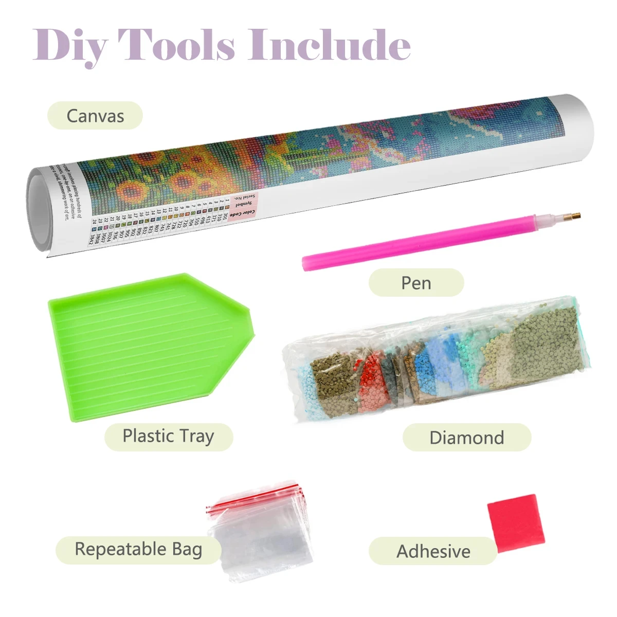 ชุดอุปกรณ์งานประดิษฐ์ภาพเพชร 5 - 5D Diamond Painting Kit Full Drill บทวิจารณ์และราคา