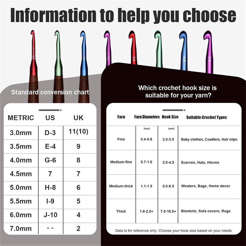 【โอกาสสุดท้าย】ชุดเข็มโครเชต์ตา - Wooden Crochet Hooks Ergonomic Handle บทวิจารณ์และราคา